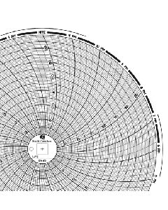 CIRCULAR CHARTS, DIXON 415 W/PILOW HOLE