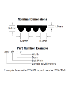 HTD TIMING BELT