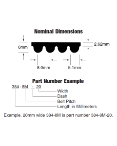 HTD TIMING BELT, GATES