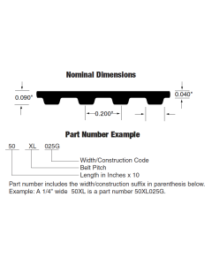 TIMING BELT