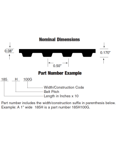 TIMING BELT