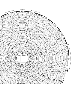 CIRCULAR CHARTS 6-1/8"SQ.H.