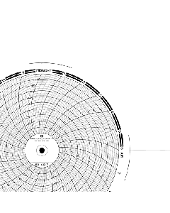 BRISTOL CIRCULAR CHART